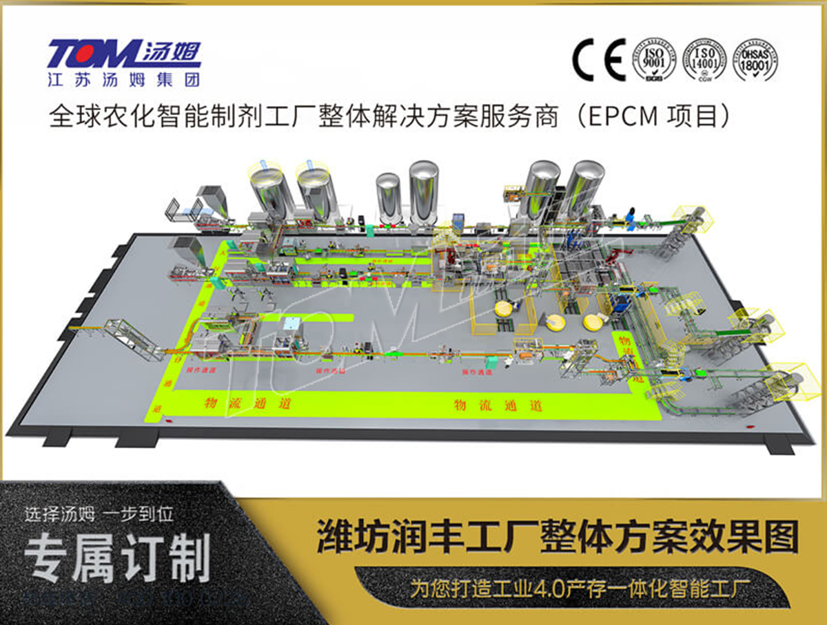 濰坊潤豐工廠整體方案效果圖